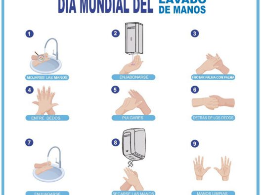 15 de Octubre-Día Mundial del Lavado de Manos